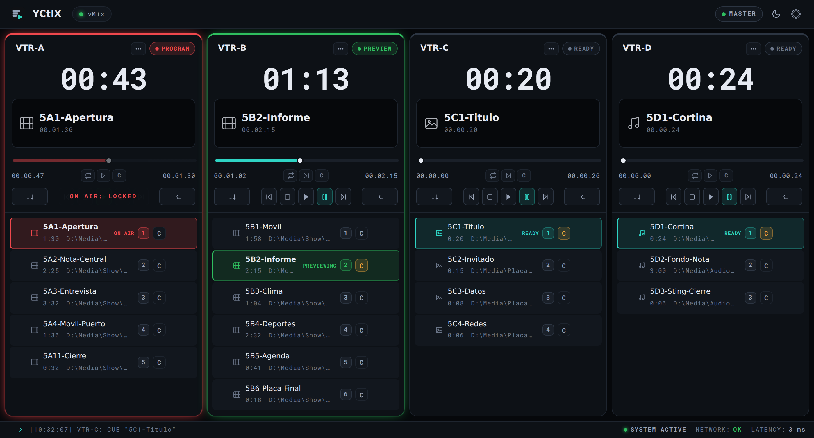 El rack de YCtlX con cuatro decks: VTR-A al aire en rojo, VTR-B en preview en verde, y VTR-C y VTR-D cueados con una placa y una cortina de audio